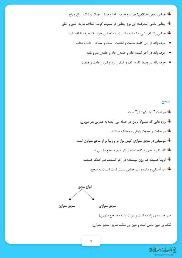 نمونه جزوه استخدامی زبان و ادبیات فارسی - شماره 3
