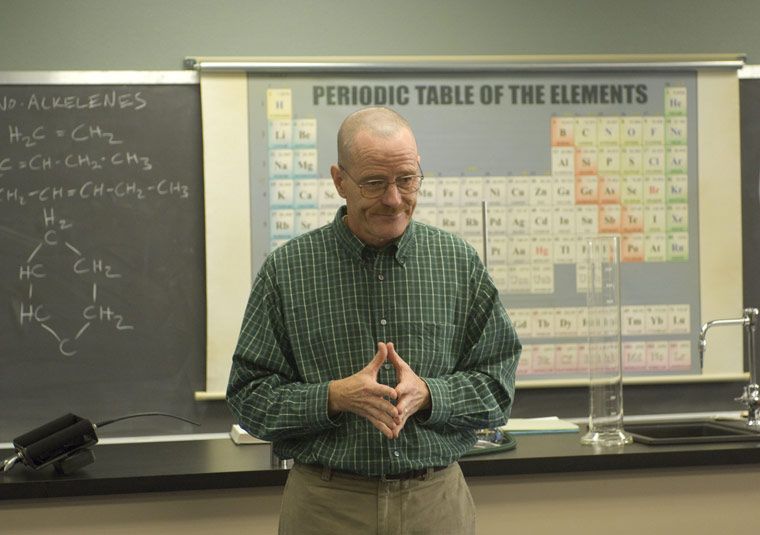 معلم شیمی دهم معلم شیمی دهم