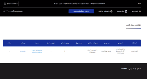 مرحله چهارم اعلام نتایج قرعه کشی ایران خودرو مرحله چهارم اعلام نتایج قرعه کشی ایران خودرو