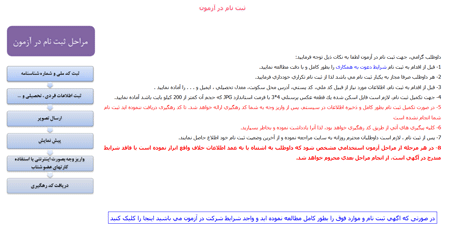 ثبت نام آزمون استخدامی بانک سینا 1404