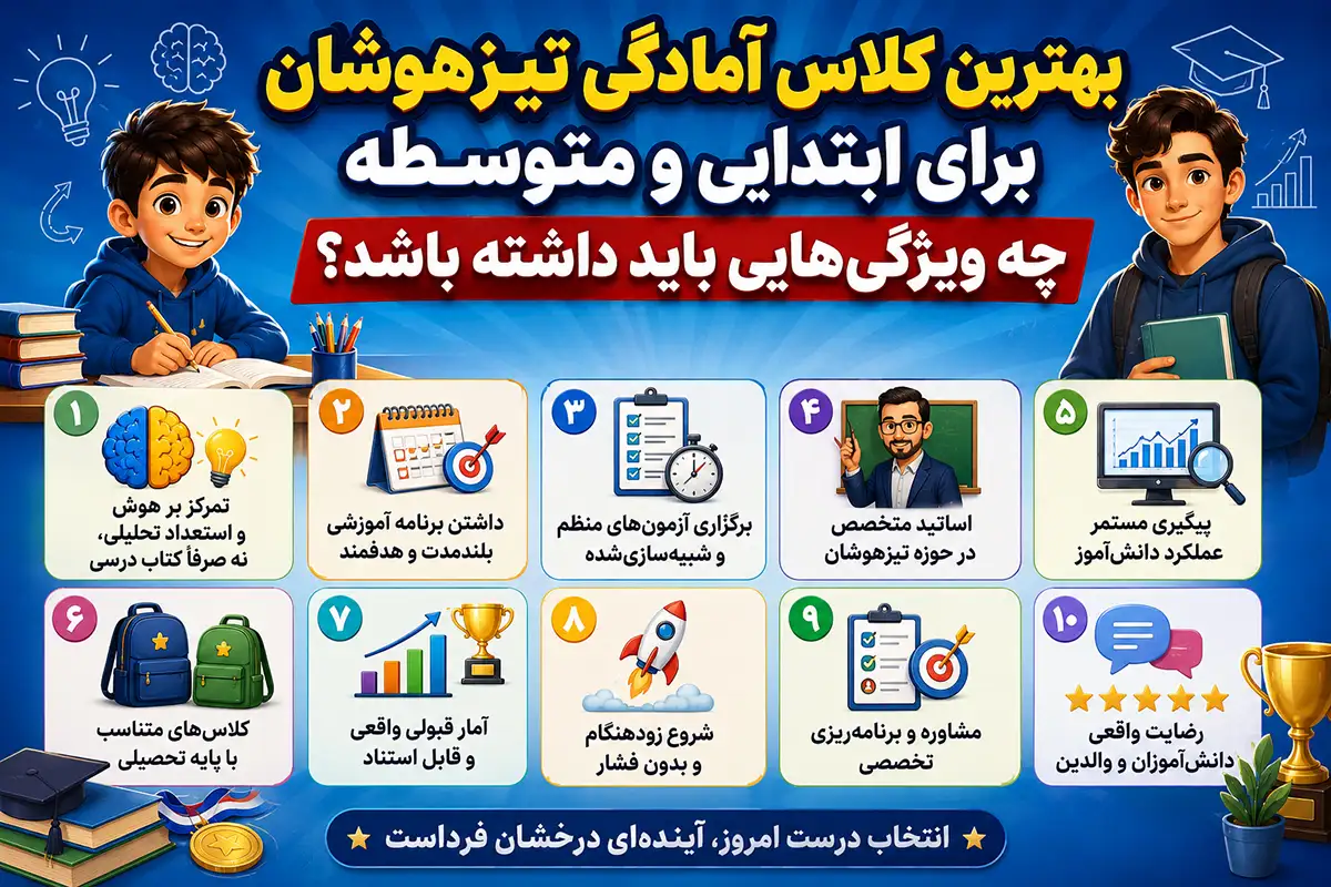 بهترین کلاس آمادگی تیزهوشان برای ابتدایی و متوسطه چه ویژگیهایی باید داشته باشد؟
